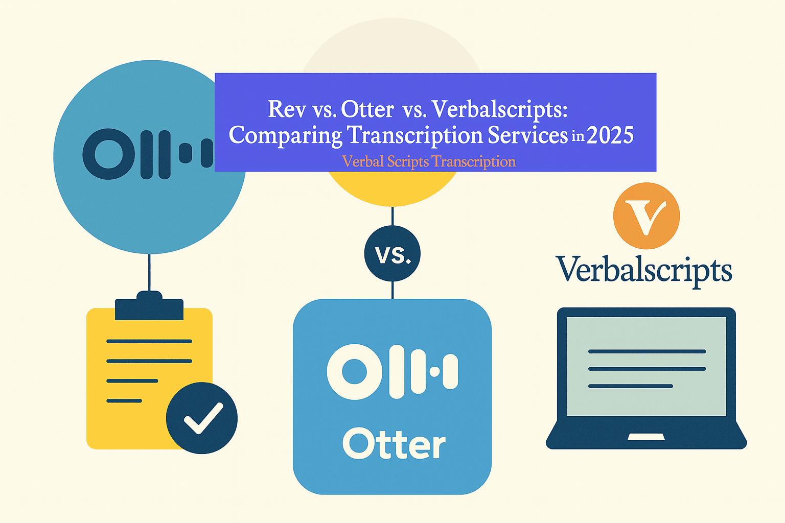 Rev vs. Otter vs. Verbal scripts: Comparing Transcription Services in 2025