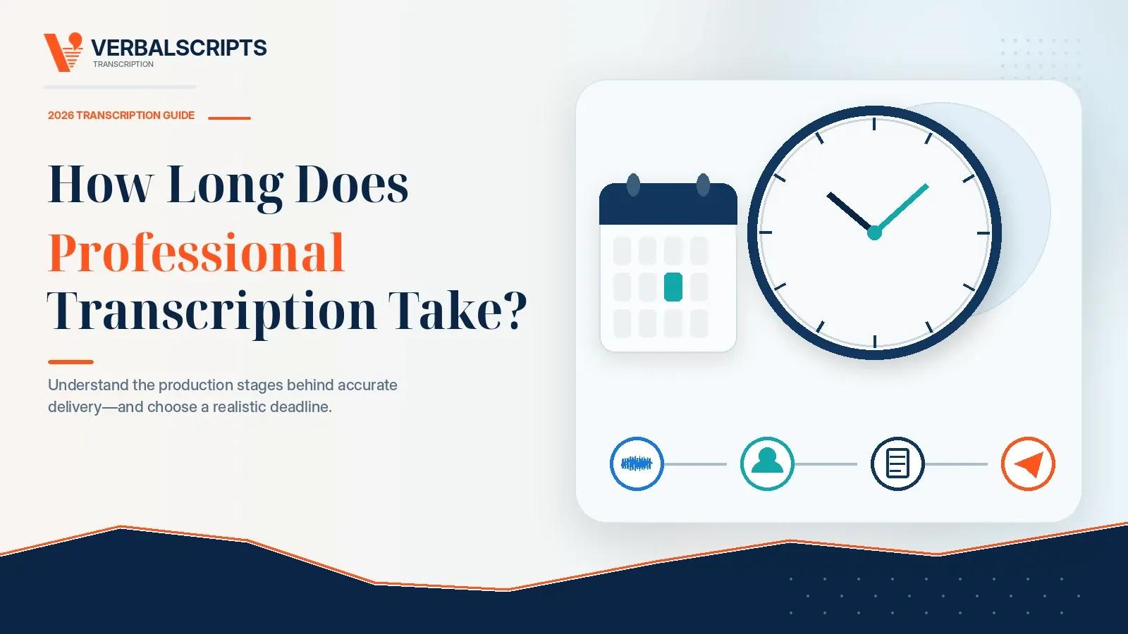 How Long Does Professional Transcription Take?