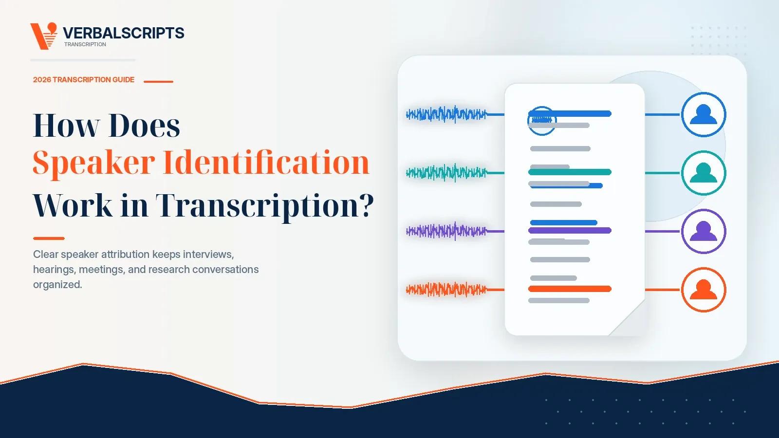 How Does Speaker Identification Work in Transcription?