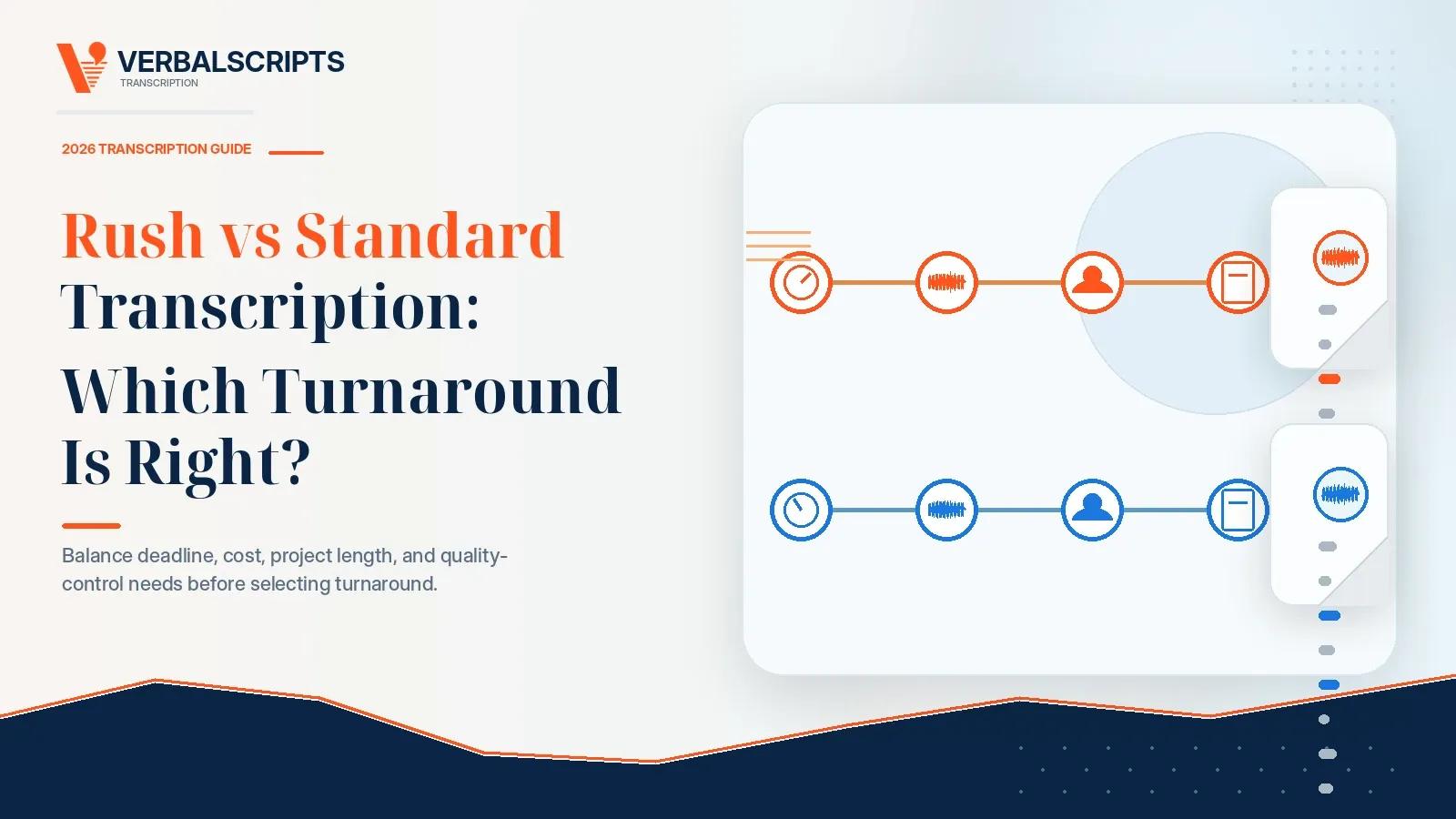 Rush vs Standard Transcription: Which Turnaround Is Right?