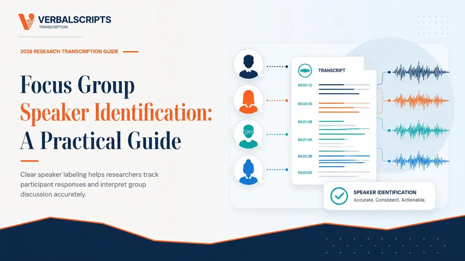 Focus Group Speaker Identification: A Practical Guide