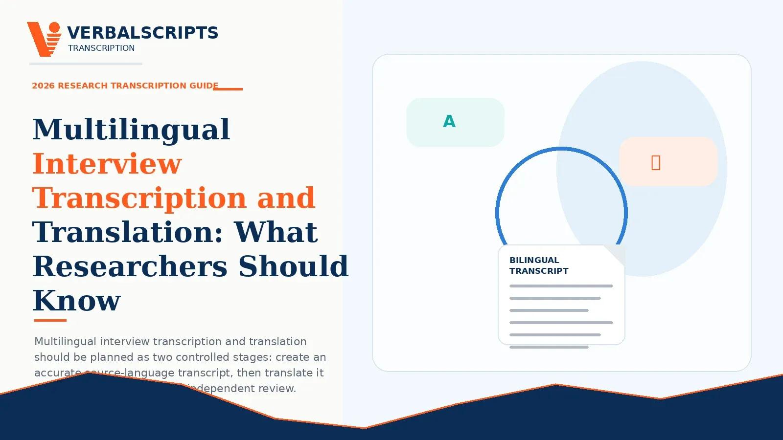 Multilingual Interview Transcription and Translation: What Researchers Should Know