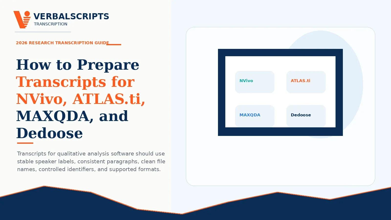 How to Prepare Transcripts for NVivo, ATLAS.ti, MAXQDA, and Dedoose