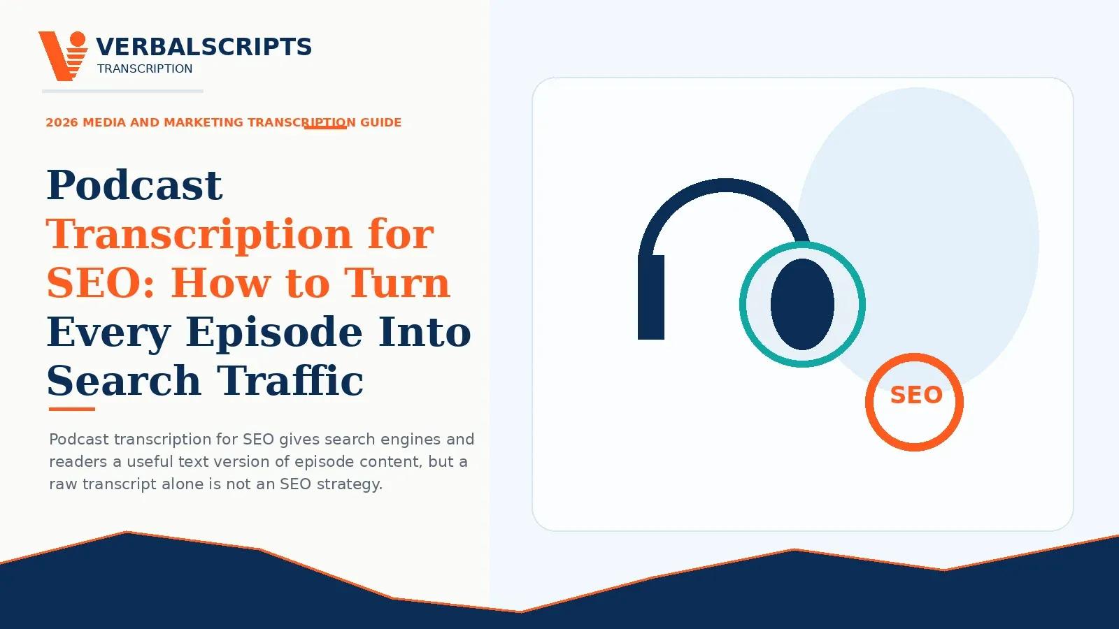 Podcast Transcription for SEO: How to Turn Every Episode Into Search Traffic