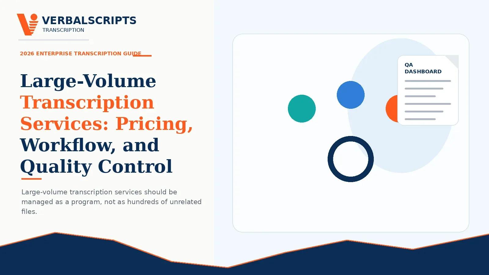 Large-Volume Transcription Services: Pricing, Workflow, and Quality Control