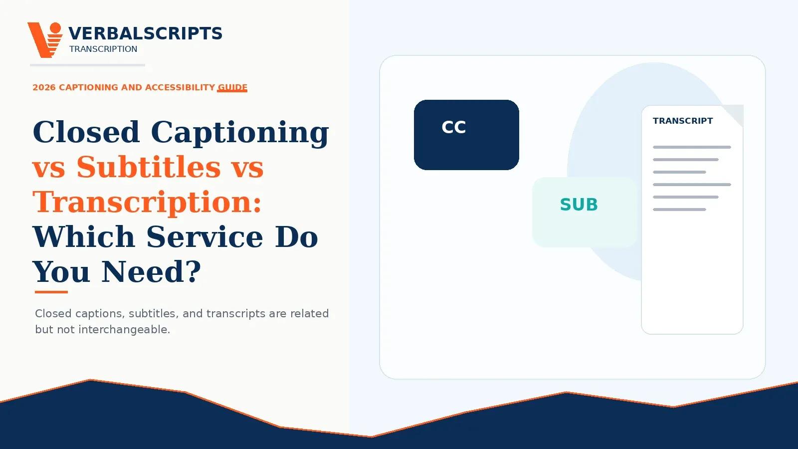 Closed Captioning vs Subtitles vs Transcription: Which Service Do You Need?
