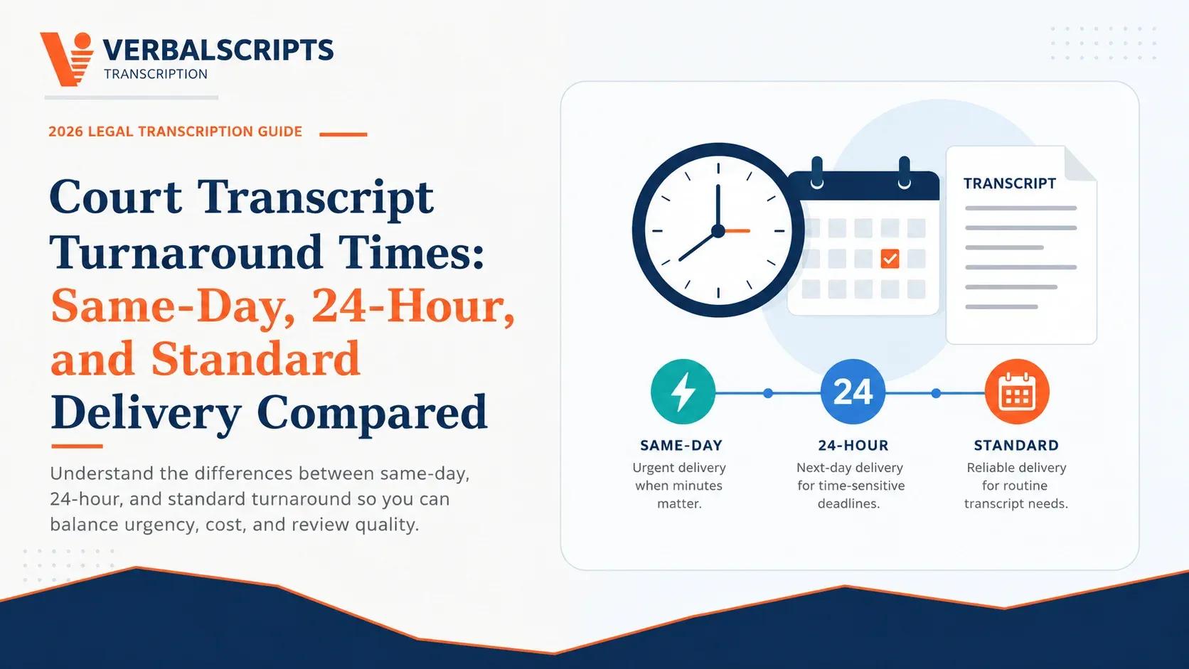 Court Transcript Turnaround Times: Same-Day, 24-Hour, and Standard Delivery Compared