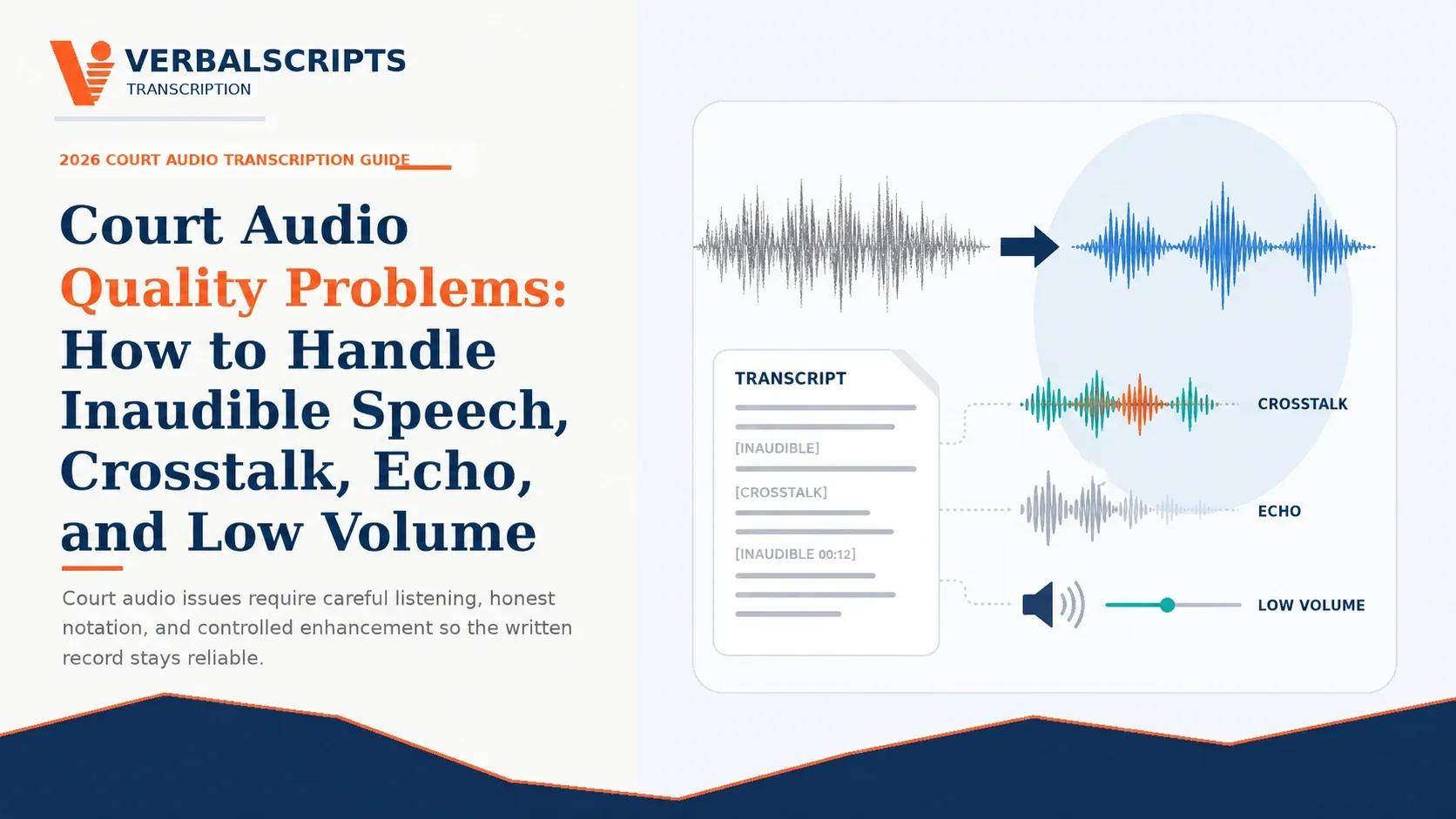 Court Audio Quality Problems: How to Handle Inaudible Speech, Crosstalk, Echo, and Low Volume