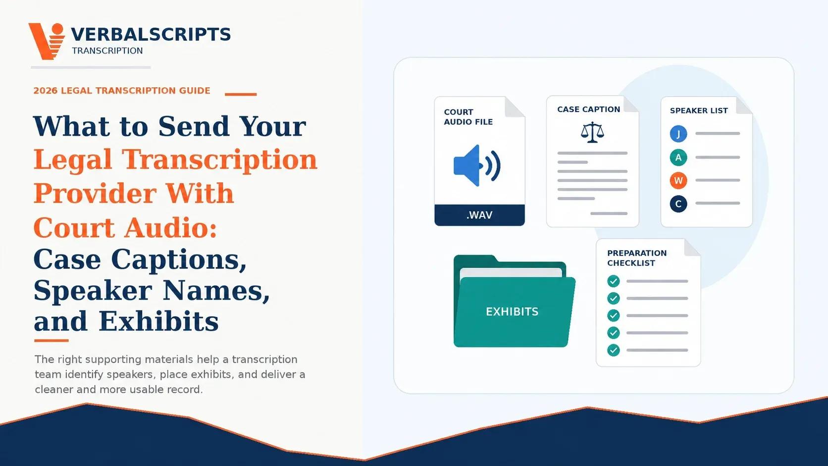 What to Send Your Legal Transcription Provider With Court Audio: Case Captions, Speaker Names, and Exhibits