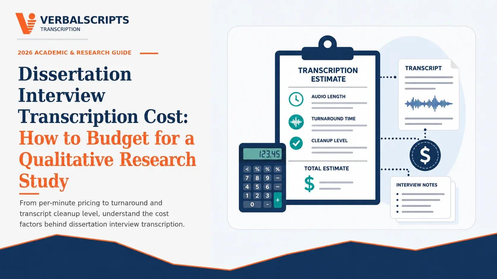 Dissertation Interview Transcription Cost: How to Budget for a Qualitative Research Study