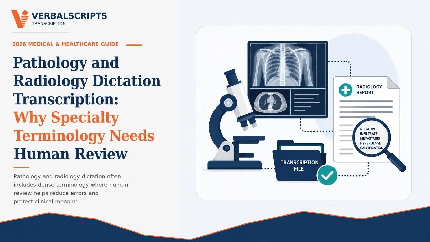 Pathology and Radiology Dictation Transcription: Why Specialty Terminology Needs Human Review