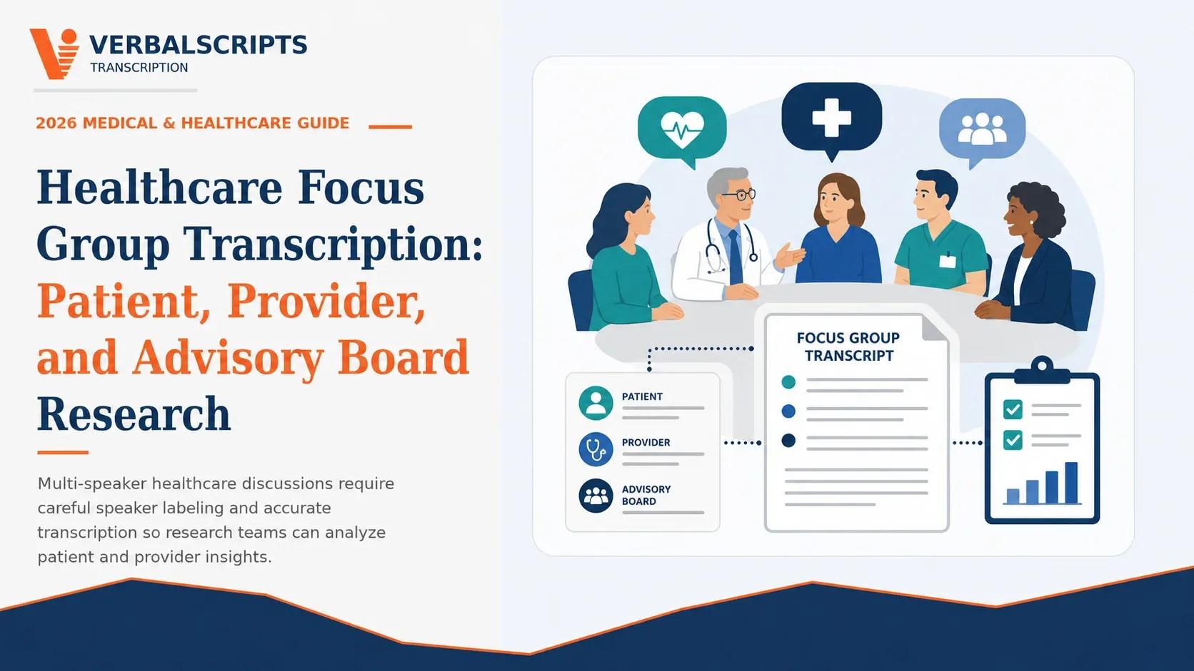 Healthcare Focus Group Transcription: Patient, Provider, and Advisory Board Research