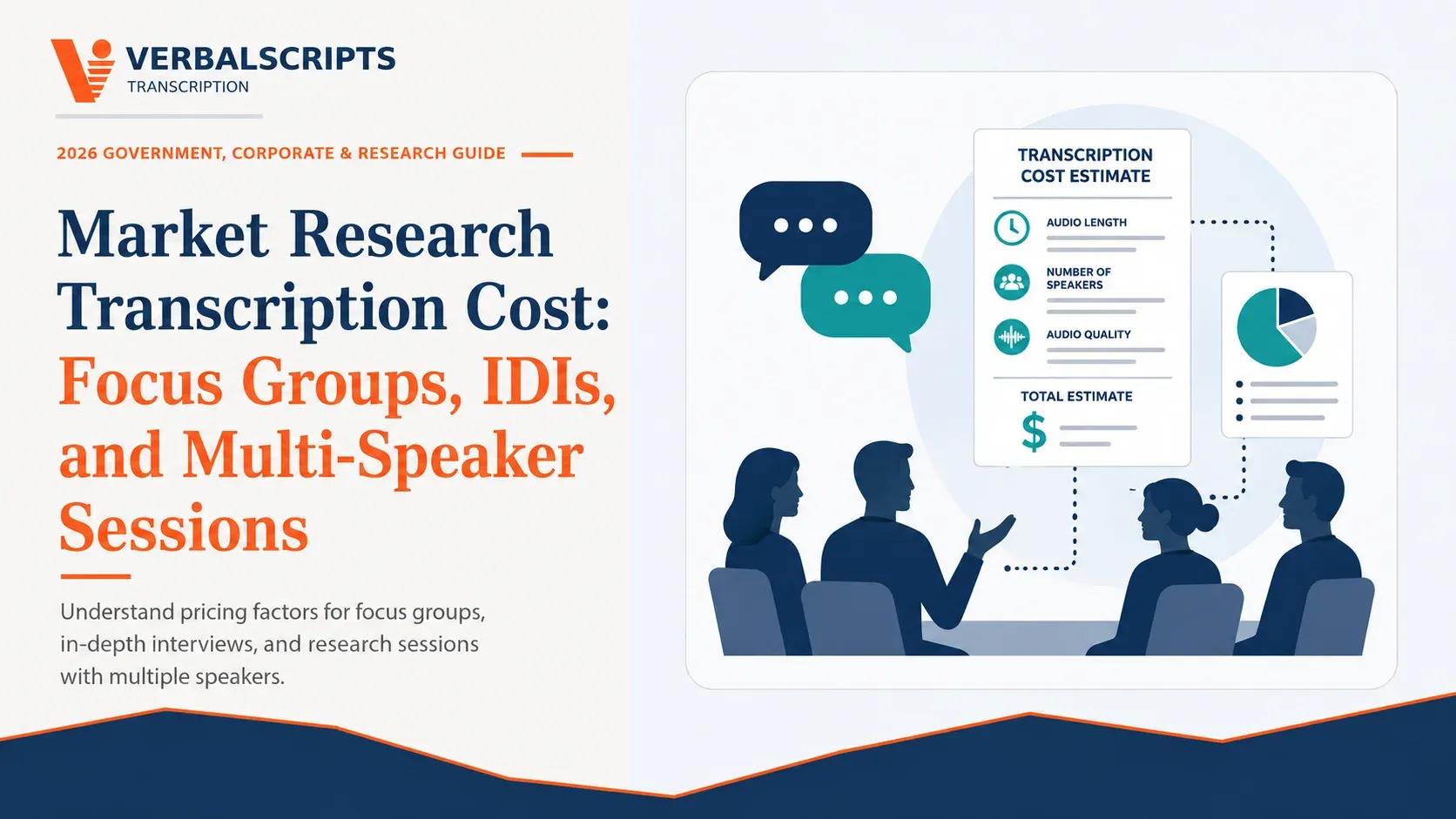 Market Research Transcription Cost: Focus Groups, IDIs, and Multi-Speaker Sessions