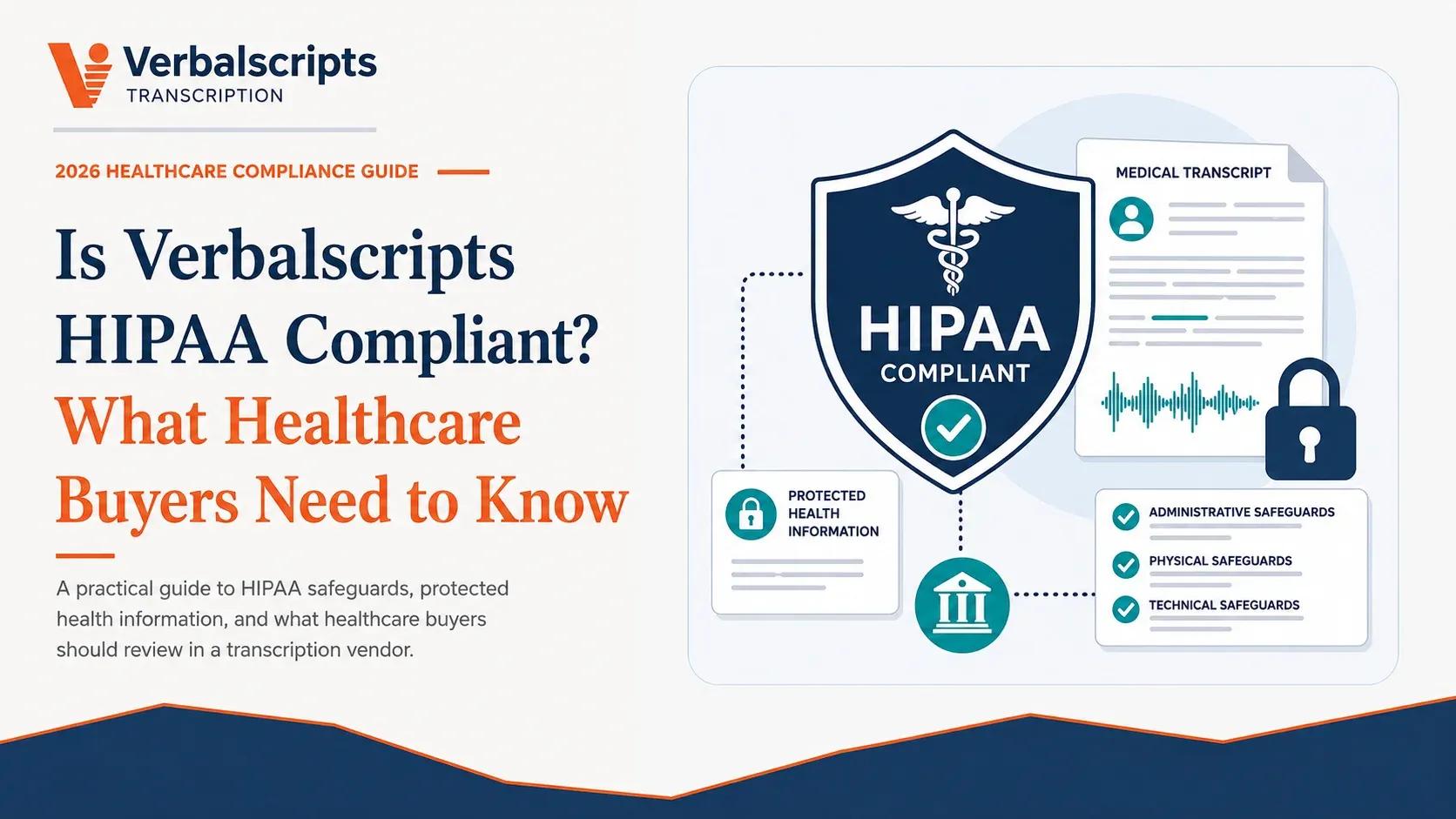 Is Verbalscripts HIPAA Compliant? What Healthcare Buyers Need to Know