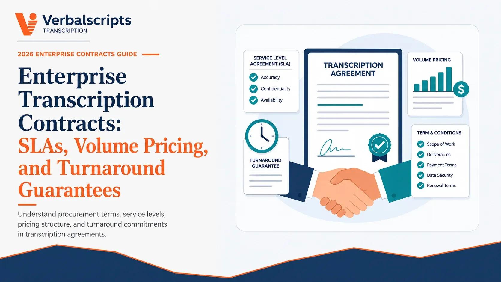 Enterprise Transcription Contracts: SLAs, Volume Pricing, and Turnaround Guarantees
