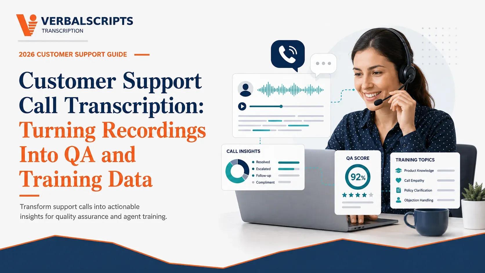 Customer Support Call Transcription: Turning Recordings Into QA and Training Data