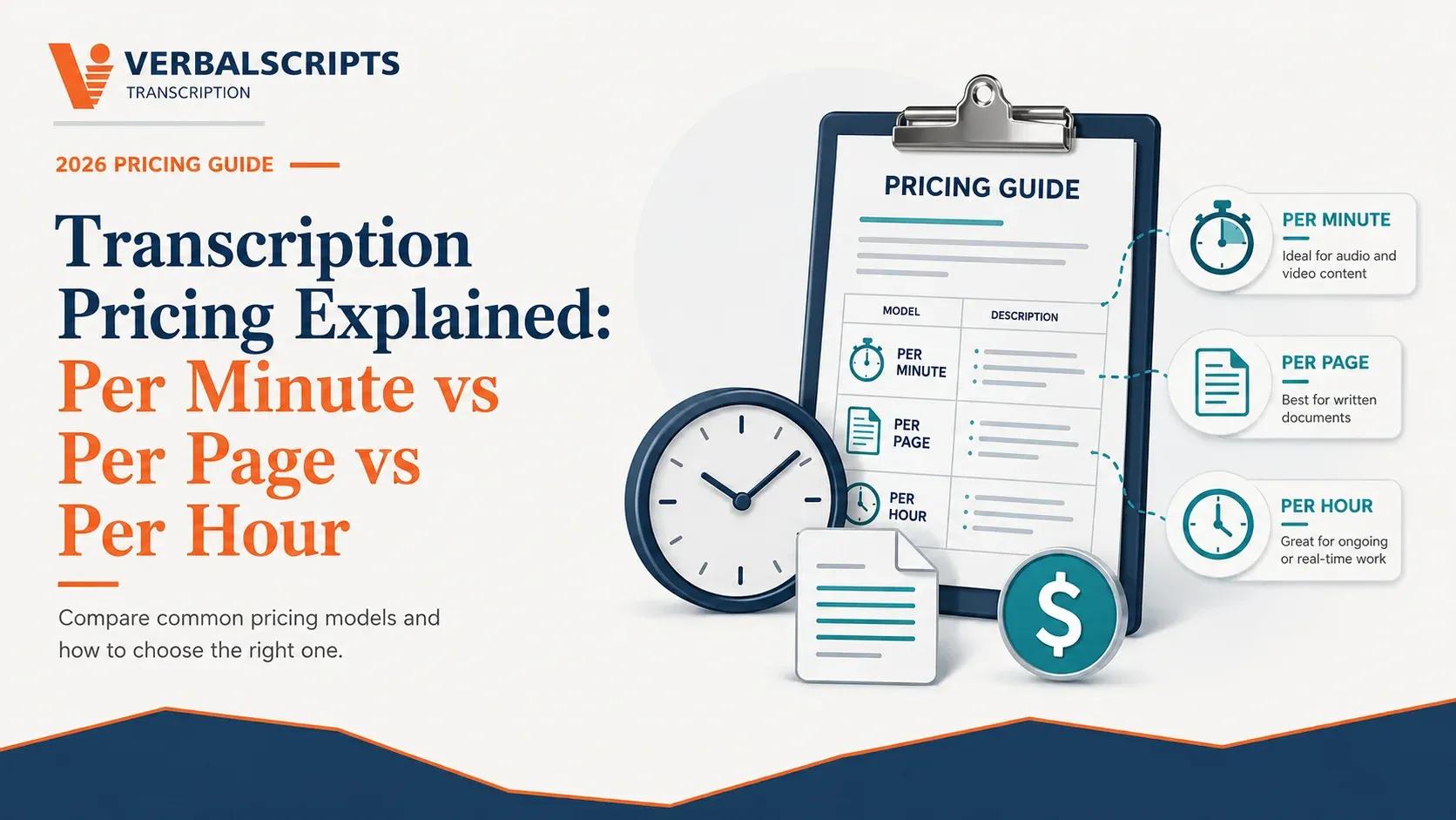 Transcription Pricing Explained: Per Minute vs Per Page vs Per Hour