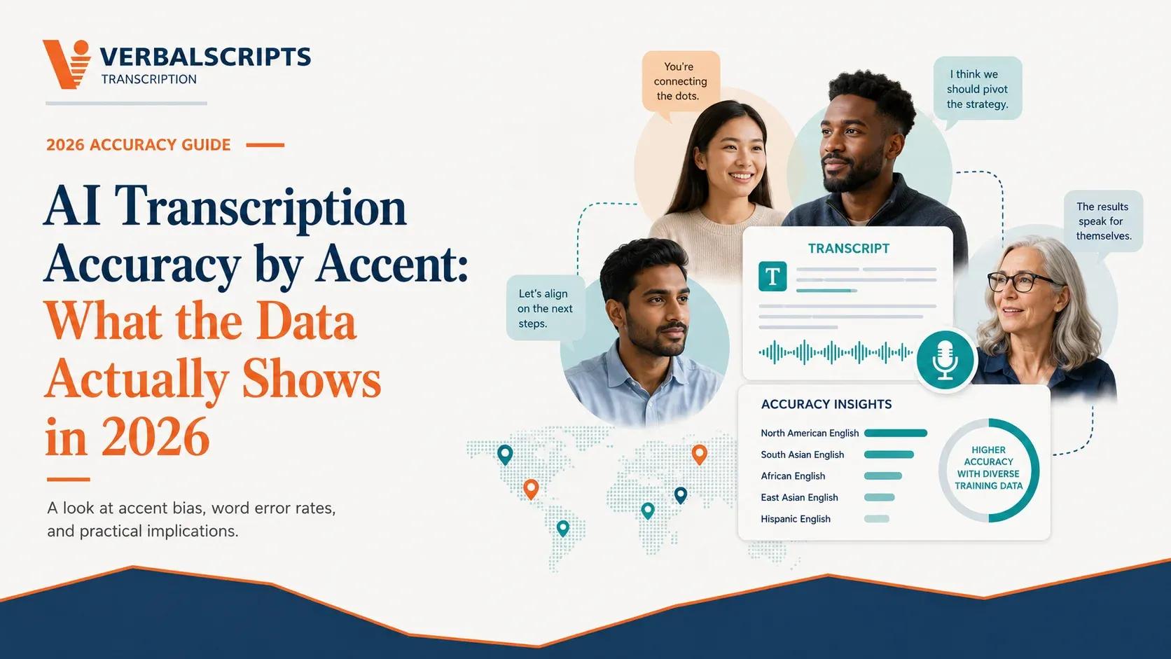 AI Transcription Accuracy by Accent: What the Data Actually Shows in 2026