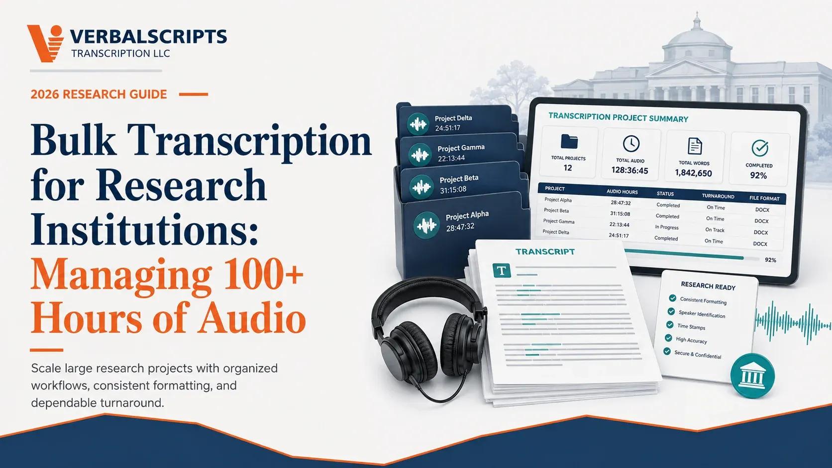 Bulk Transcription for Research Institutions: Managing 100+ Hours of Audio