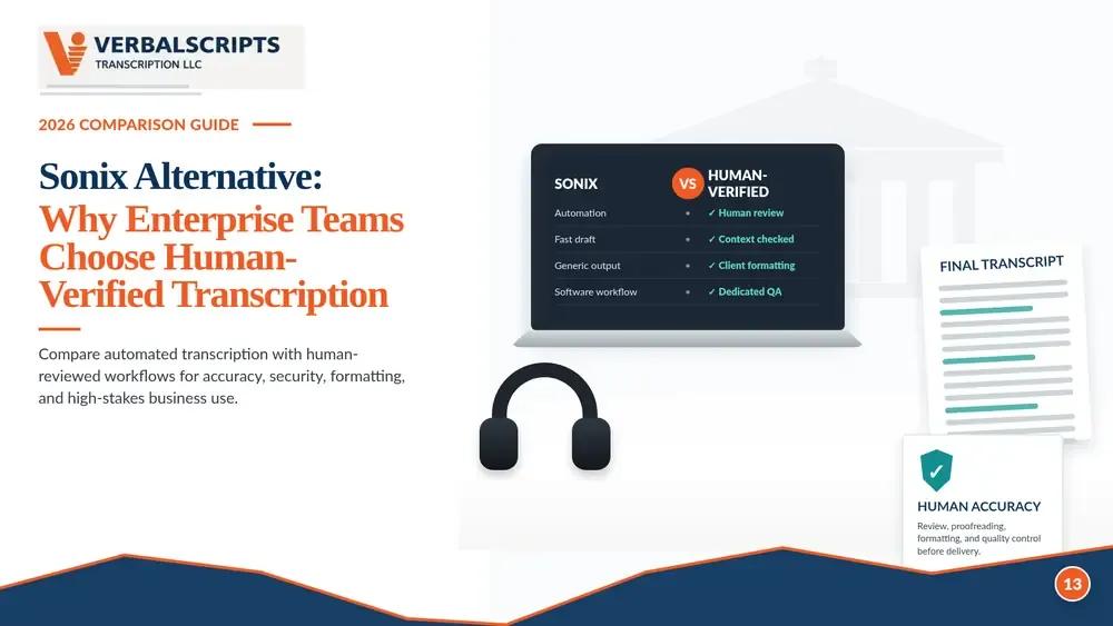 Sonix Alternative: Why Enterprise Teams Choose Human-Verified Transcription