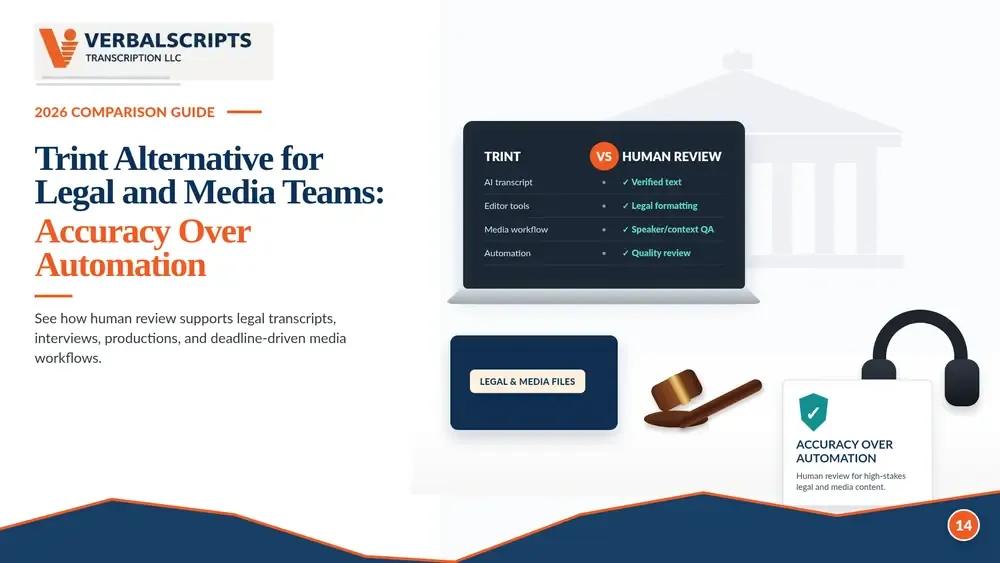 Trint Alternative for Legal and Media Teams: Accuracy Over Automation